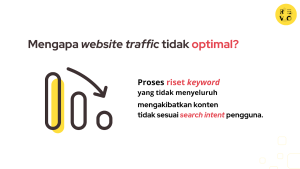 Tren Terbaru Riset Keyword Yang Wajib Diketahui Untuk Dominasi Seo Anda